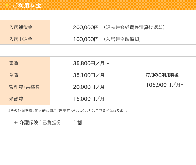 安心の介護体制・一日の流れ